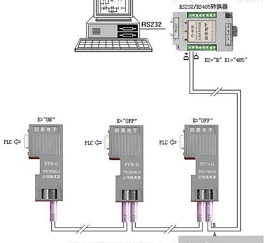 张家界西门子ET200SP模块